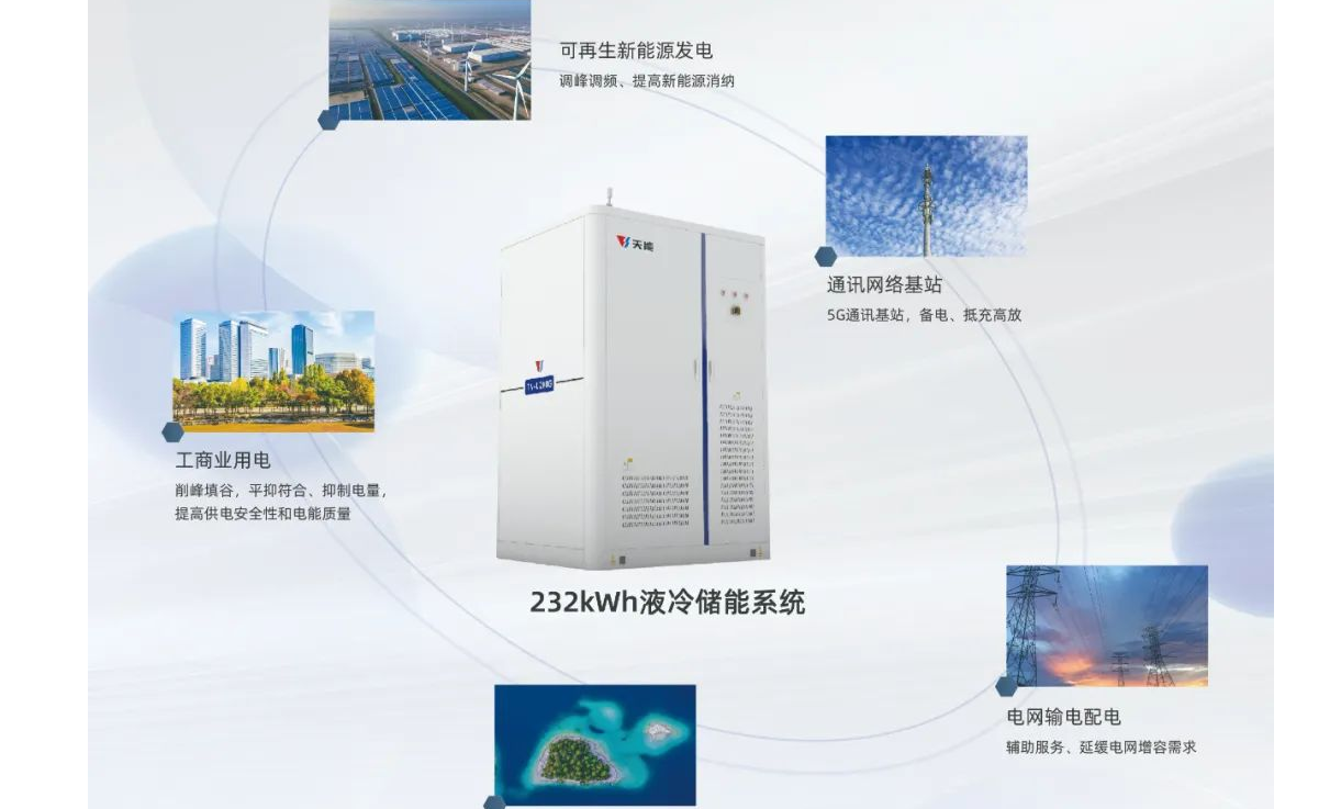 EMC易倍(中国区)体育官方网站