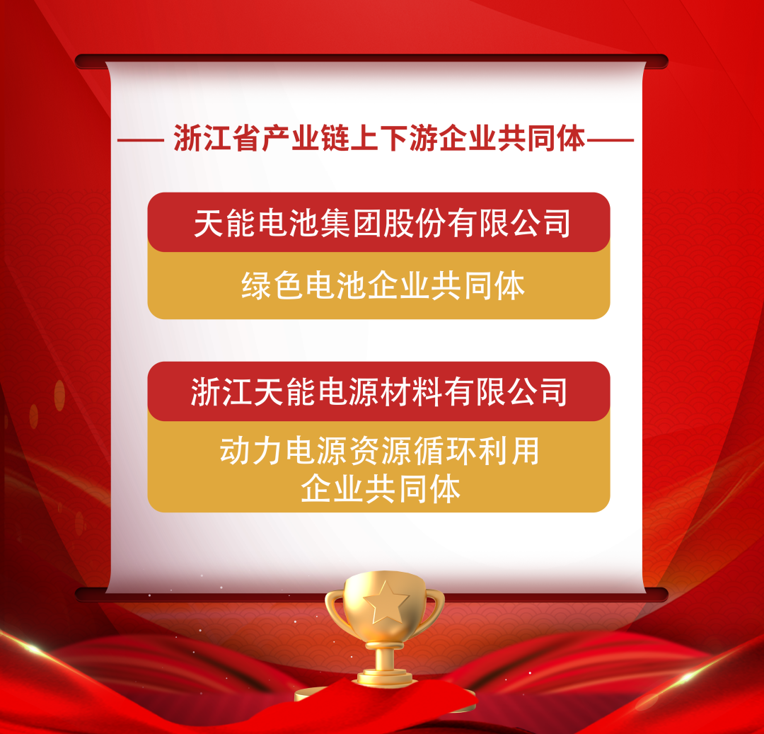EMC易倍(中国区)体育官方网站