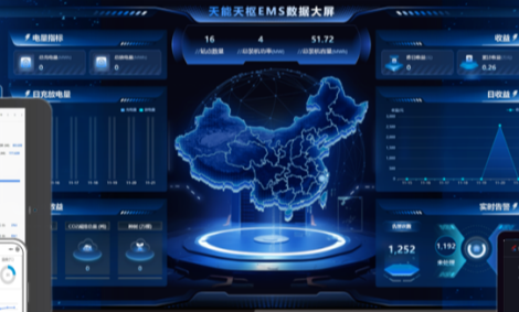 EMC易倍(中国区)体育官方网站