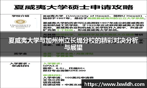 夏威夷大学与加州州立长堤分校的精彩对决分析与展望