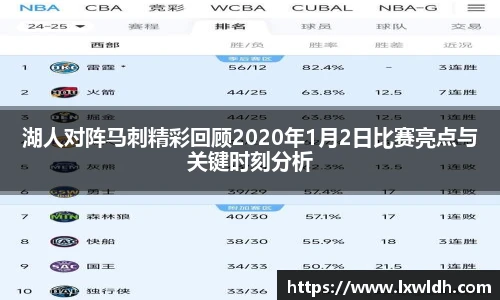 湖人对阵马刺精彩回顾2020年1月2日比赛亮点与关键时刻分析