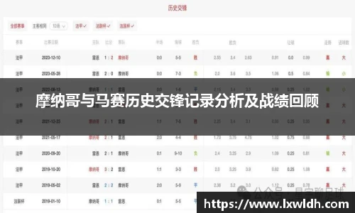 摩纳哥与马赛历史交锋记录分析及战绩回顾