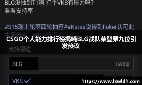 CSGO个人能力排行榜揭晓BLG战队荣登第九位引发热议