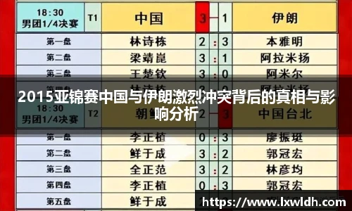 2015亚锦赛中国与伊朗激烈冲突背后的真相与影响分析